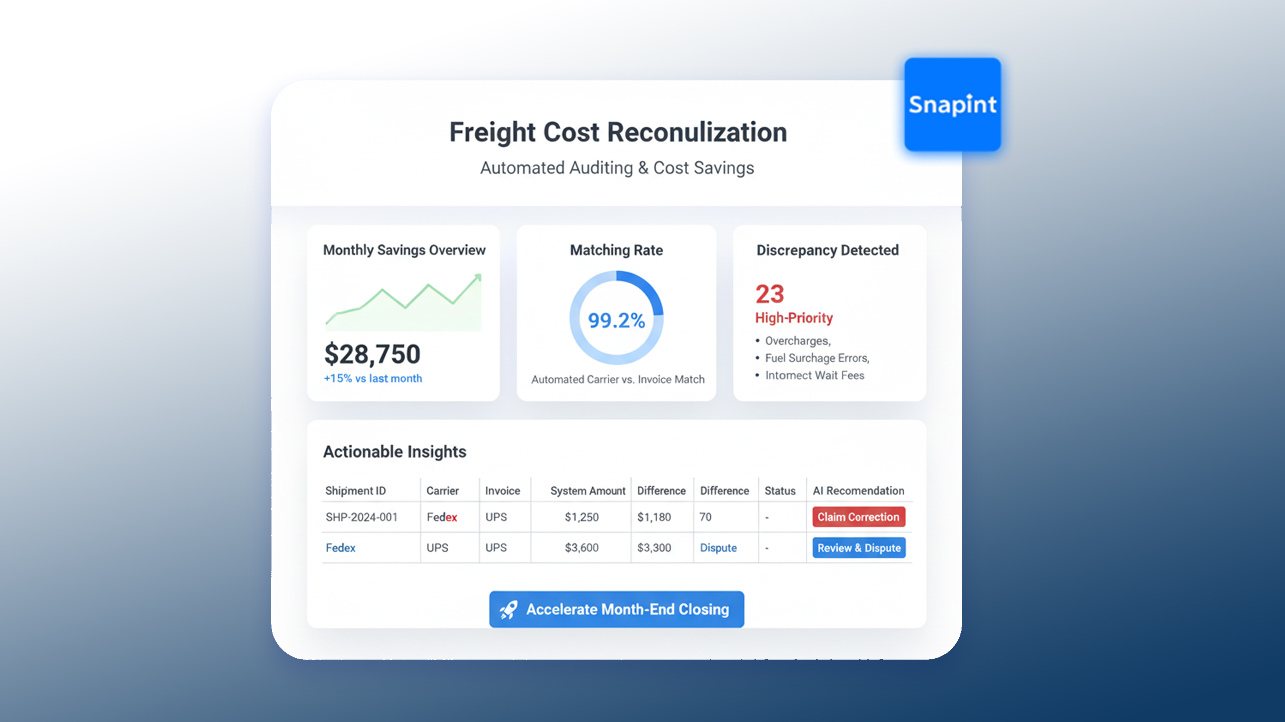 FreightCostReconciliation