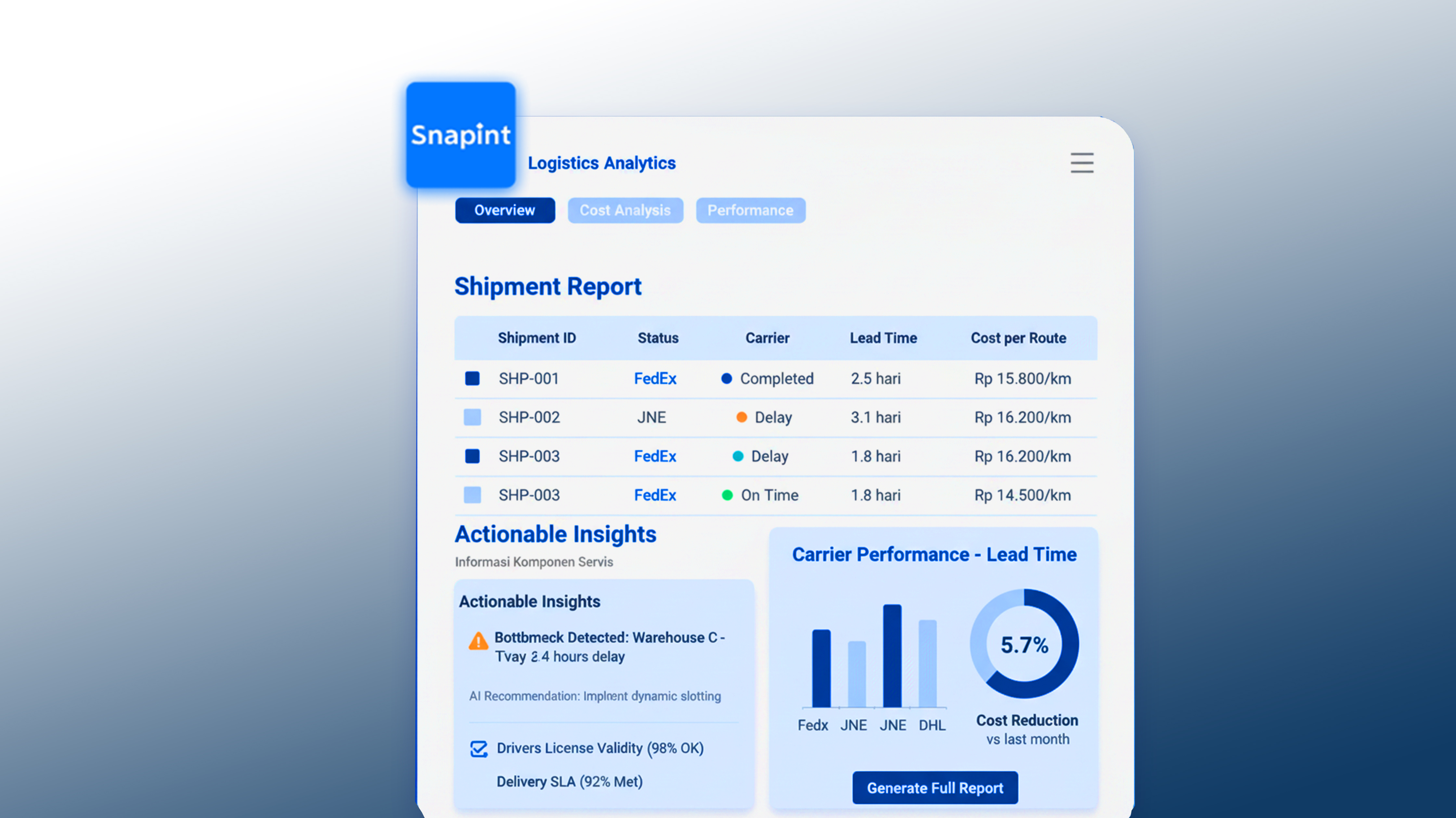 LogisticsAnalyticsReporting